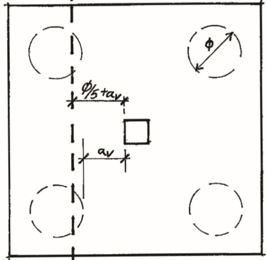 Design of Pile Caps to Eurocode - STRUCTURES CENTRE