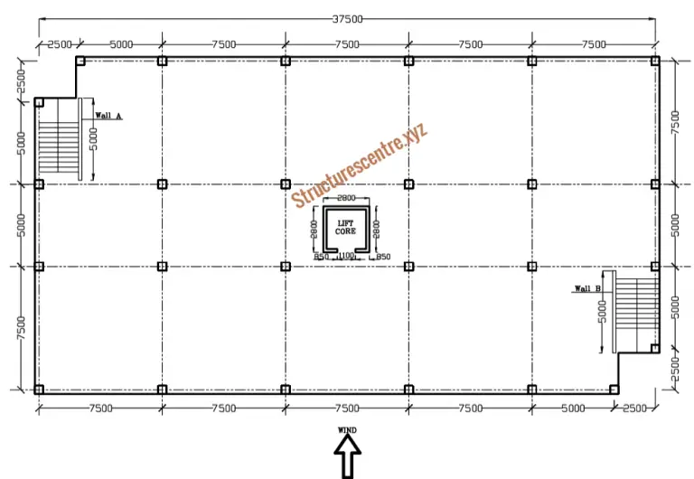 Analysis of Shear Walls-Worked Example - STRUCTURES CENTRE