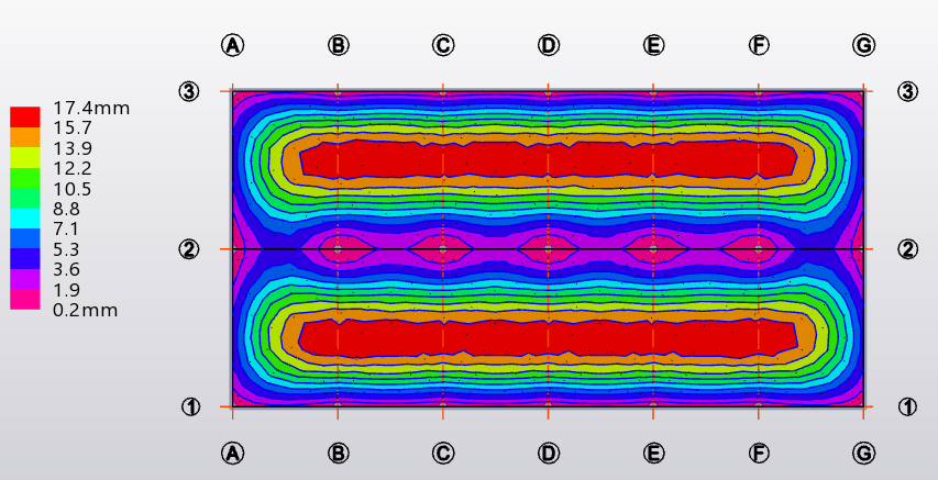 Slab Deflection contour for scheme1 with drop beams 