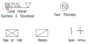 Structural Drawing Connotations And Interpretation - Structures Centre