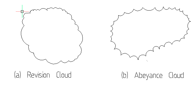 the abeyance and revision cloud