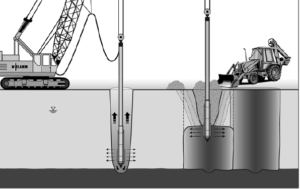 Geotechnics: Ground Improvement Methods - STRUCTURES CENTRE