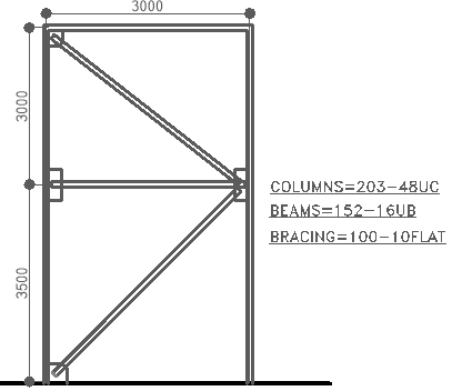shows the braced bay of theworked example on frame stability