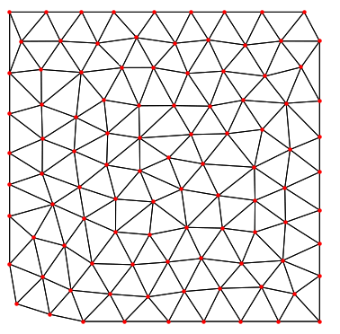 shows the meshing of a structural engineering software package