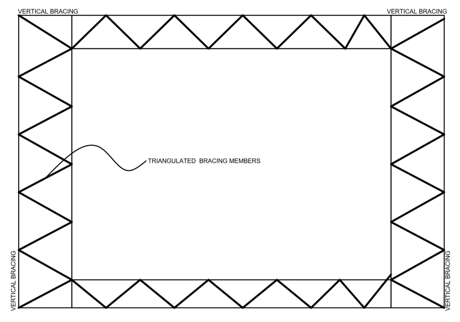 Steel Bracing in Braced Multistorey Frames STRUCTURES CENTRE