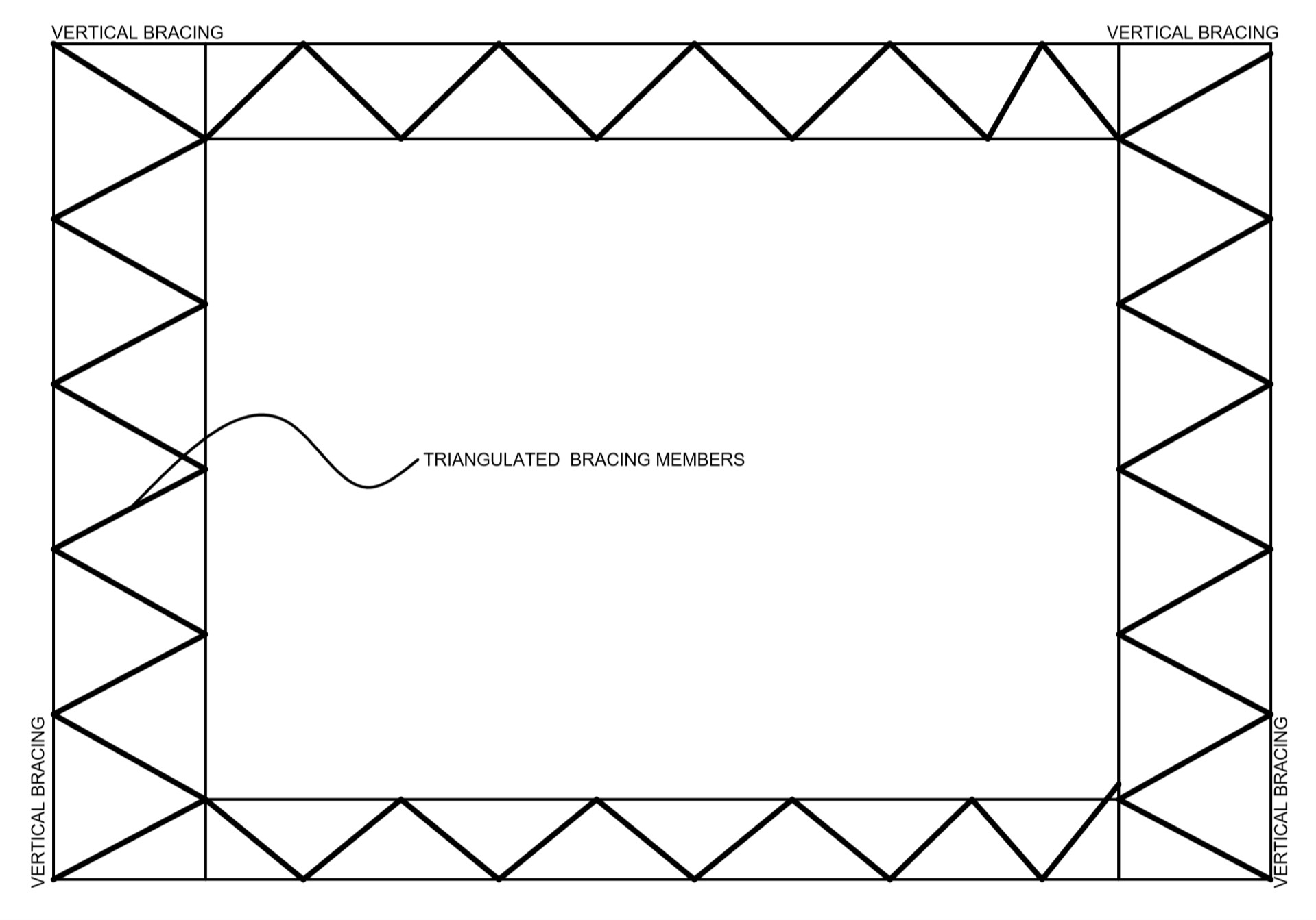 Steel Bracing in Braced Multistorey Frames STRUCTURES CENTRE