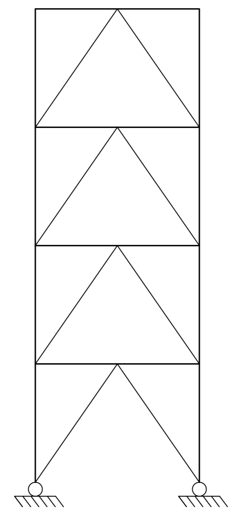 Steel Bracing in Braced Multistorey Frames STRUCTURES CENTRE