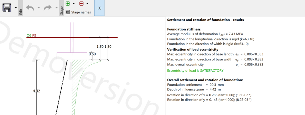 settlement result based on recommendation of Eurocode 7