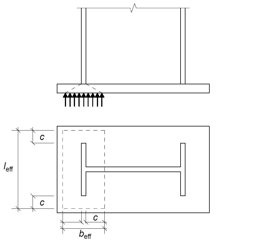 effective bearing area in a moment resisting base plate.