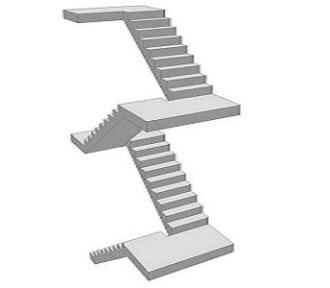 Structural Analysis of Free-Standing Staircases | Worked Example