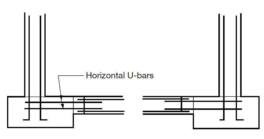shows detailing of ground beams between two foundation.