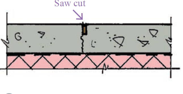 image shows a crack in ground bearing slab joint