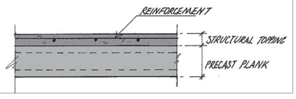 image showing section through a composite precast plank 
