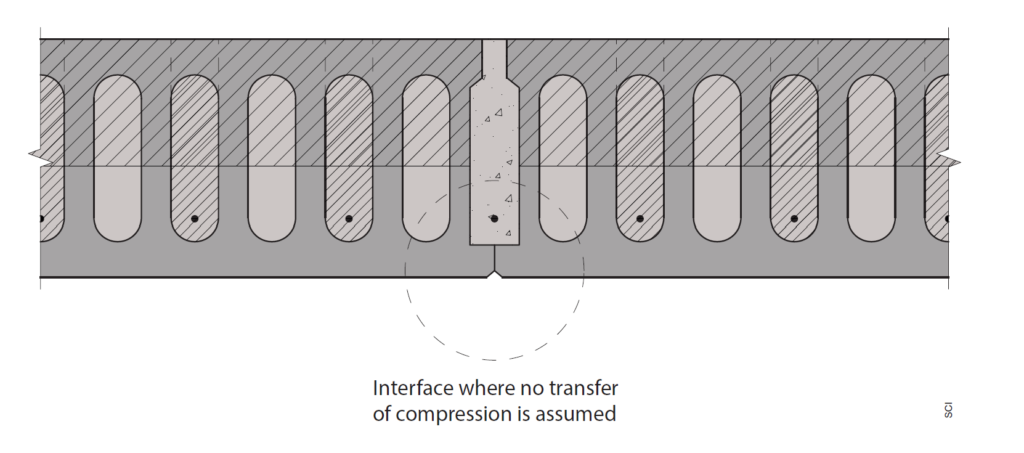image showing solid planks as precast unit in composite structures 
