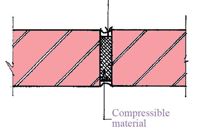 image showing a typical masonry movement joint