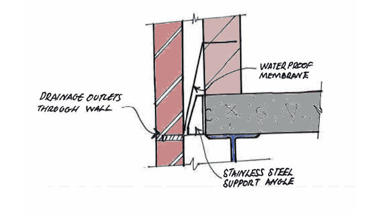 Draingae to cavity wall supported by primary structure 