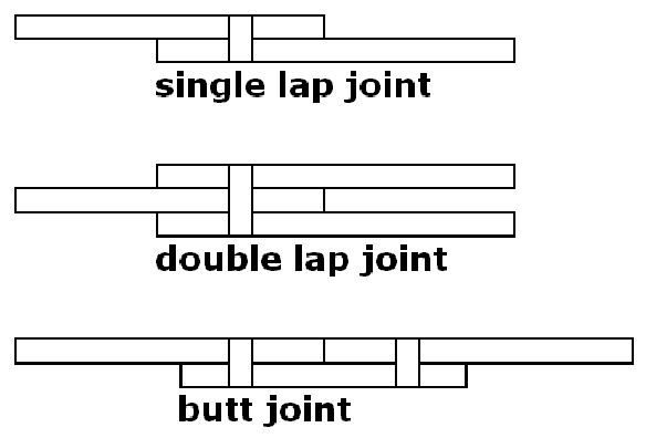 types of bolted connections in steel 