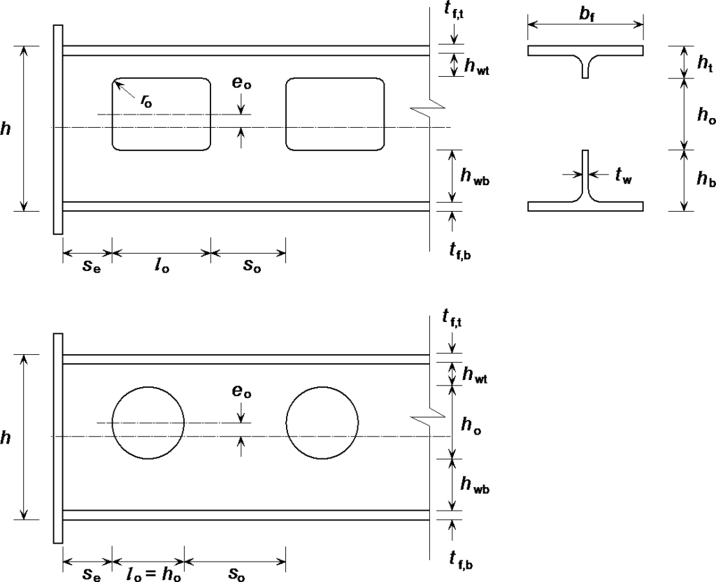 geometric properties of beams with web openings 