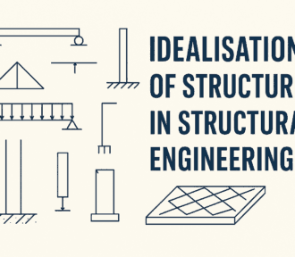 Idealization of Structures: How Engineers Visualise and Break Down Structural Systems