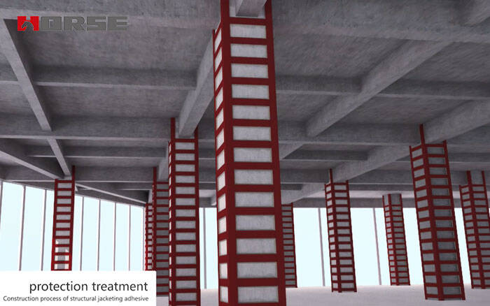 steel jacketing 