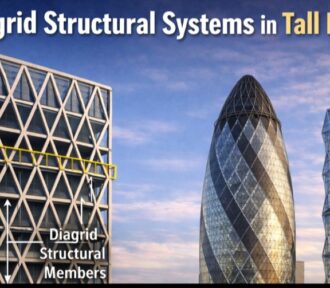 Diagrid Structural Systems in Tall Buildings